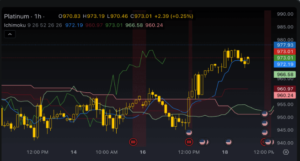 ic markets review